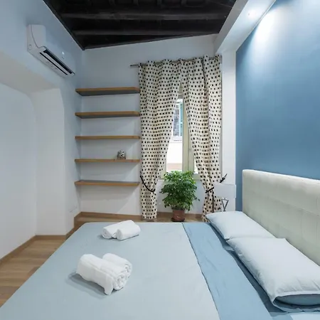 Therightplace4you Romafontanellaborghese Rome